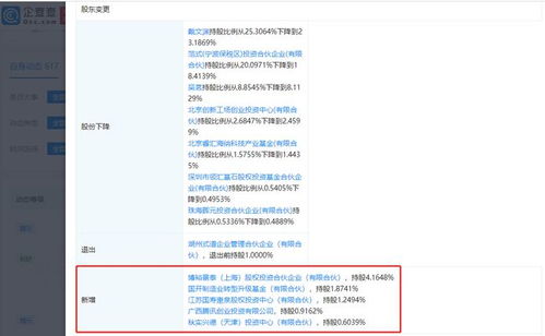 騰訊關聯(lián)公司戰(zhàn)略入股第四范式，強化人工智能技術服務布局